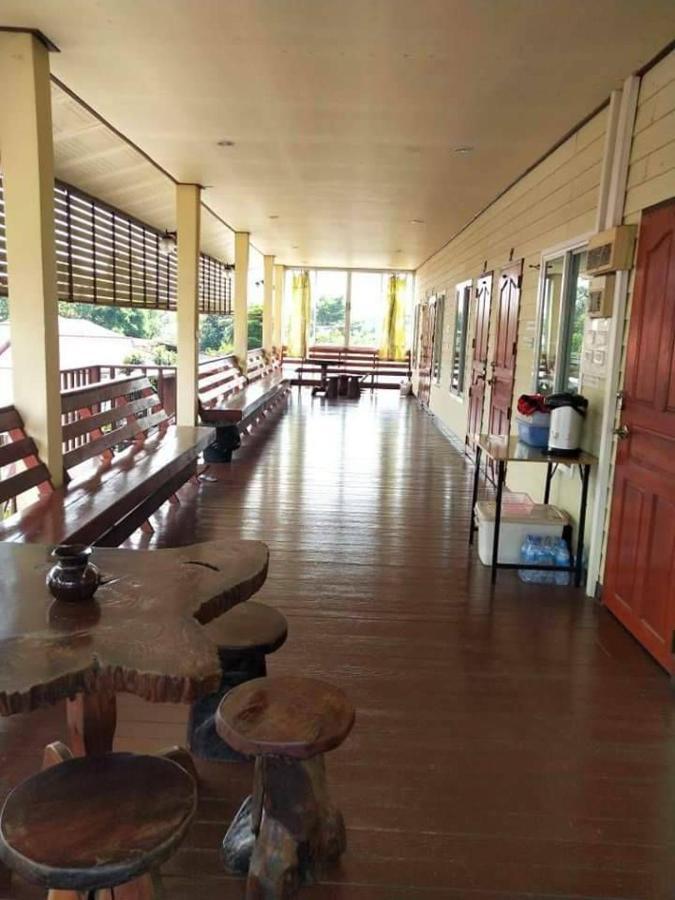โฮมสเตย์ภูมิใจ เชียงคาน ซอย 17 Loei Eksteriør bilde